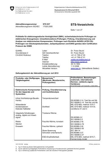 STS-Verzeichnis - Seco