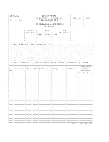 proces verbal de scoatere din functiune - Contzilla.ro