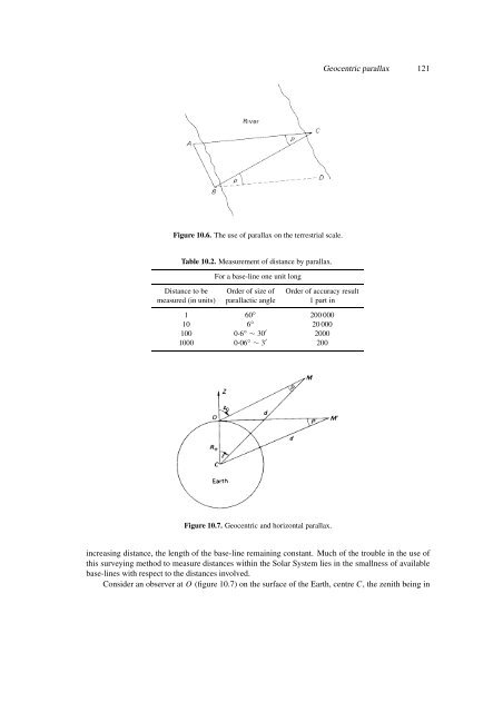 Astronomy Principles and Practice Fourth Edition.pdf