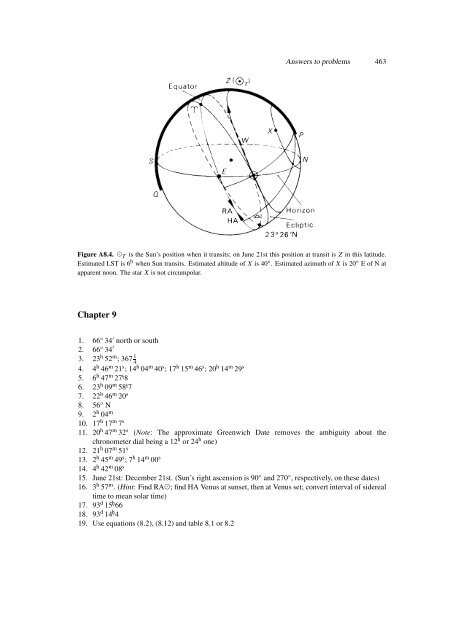 Astronomy Principles and Practice Fourth Edition.pdf