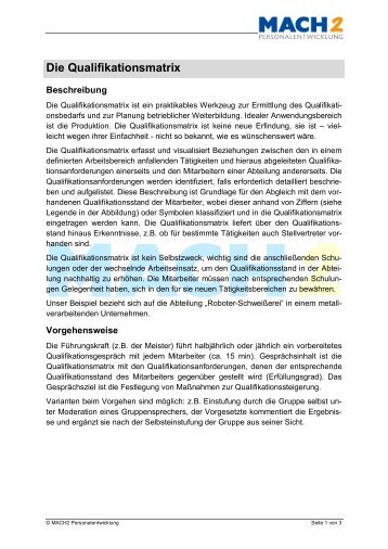 Die Qualifikationsmatrix - MACH1 Weiterbildung