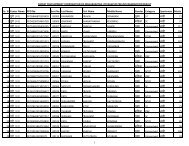 New Prelim examination final result 20.05.13.xlsx - Vskills