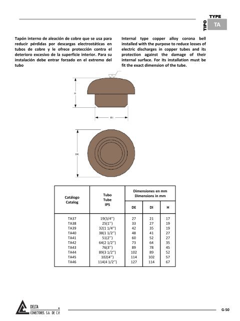 CatÃƒÂ¡logo de DELTA CONECTORES - Distribuidora Mayecen