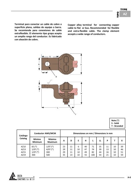 CatÃƒÂ¡logo de DELTA CONECTORES - Distribuidora Mayecen