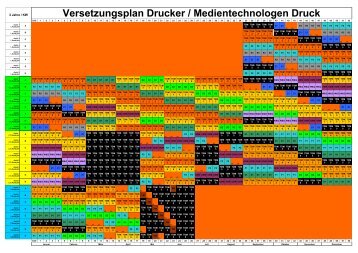 Versetzungsplan Drucker / Medientechnologen Druck - srjohnen.de