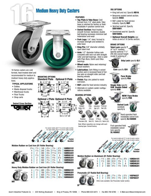 ZA081904 Albion Casters Precision Ball Bearing