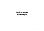 Struktogramme Grundlagen - auf informatikZentrale.de