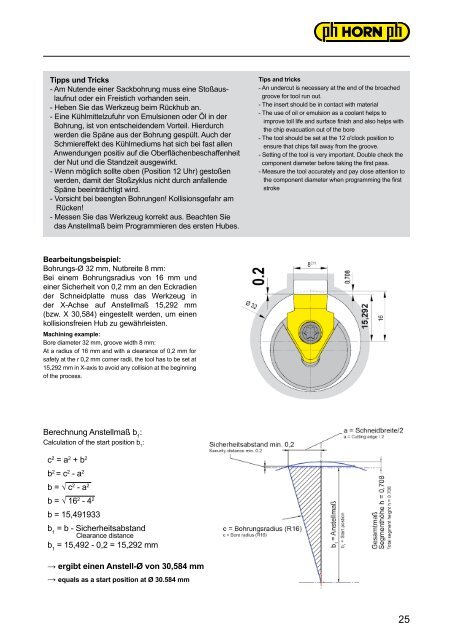 NUTSTOSSEN - Hartmetall-Werkzeugfabrik Paul Horn GmbH
