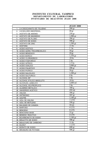 INVENTARIO REACTIVOS 1o AGOSTO 2008 - Instituto Cultural ...