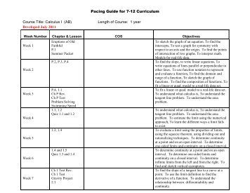 Solon City Schools Curriculum Solon City Schools Curriculum