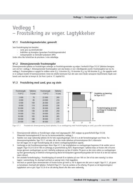 Last ned - Statens vegvesen