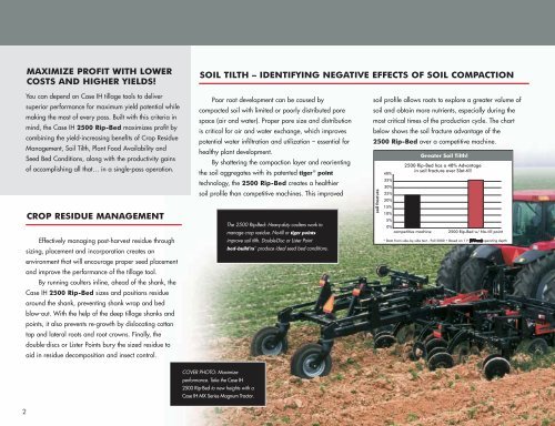 yield-till - Centre Agricole.ca