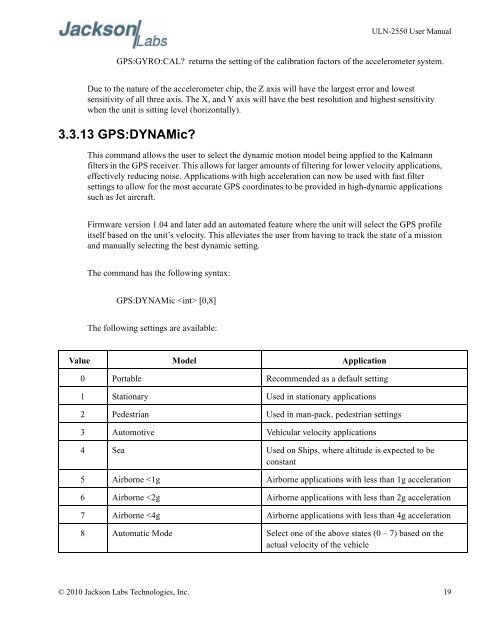 ULN-2550 User Manual - Jackson Labs Technologies, Inc.