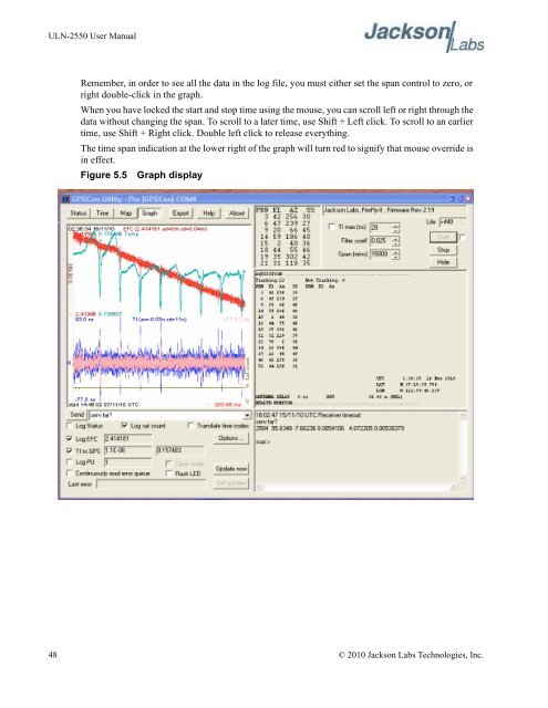 ULN-2550 User Manual - Jackson Labs Technologies, Inc.