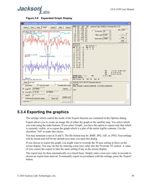 ULN-2550 User Manual - Jackson Labs Technologies, Inc.