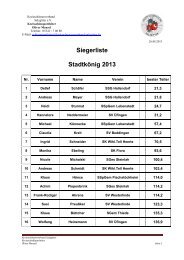 Ergebnisse - KreisschÃ¼tzenverband Salzgitter eV