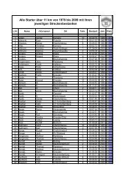 Alle Starter Ã¼ber 11 km von 1978 bis 2009 mit ... - SG Oberlichtenau