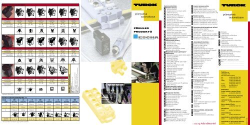 download - TURCK sro