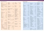 Stichwortverzeichnis - Scharnberger + Hasenbein Elektro GmbH