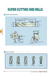 1 Names of End Mill Parts 2 Type of End Mill