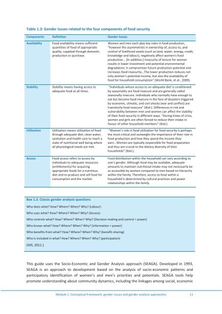 Gender and climate change research in - FAO