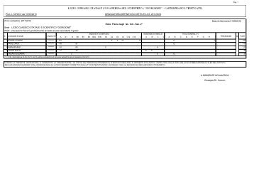 Graduatoria interna DEFINITIVA d'Istituto al 1 settembre 2012