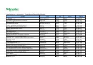 Dystrybutor Schneider Electric Polska