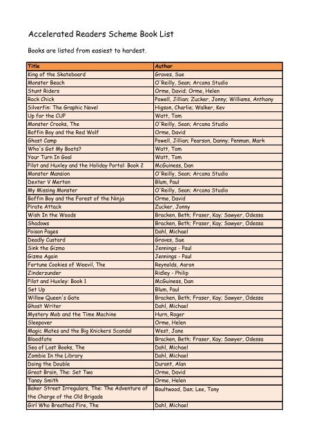 Accelerated Reader Book List - Mangotsfield School