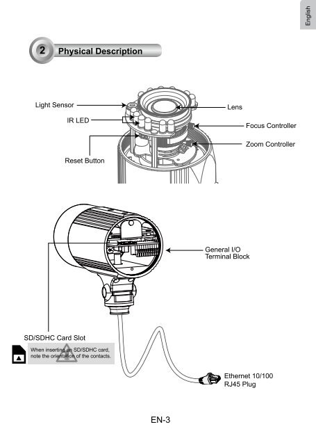 Vivotek-IP8362 Quick Installation Guide