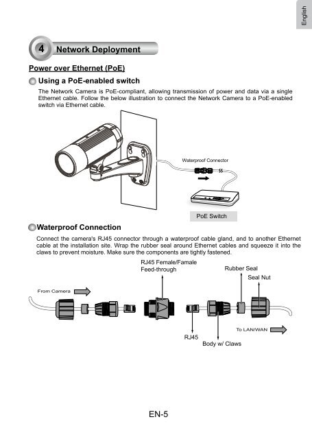 Vivotek-IP8362 Quick Installation Guide