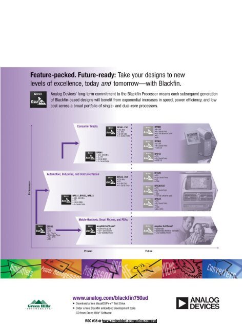 Embedded Computing Design - OpenSystems Media