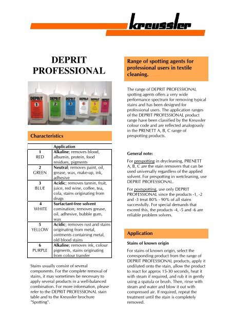 DEPRIT PROFESSIONAL TM-GB-USA - kreussler-chemie