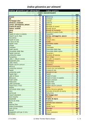 Indice glicemico per alimenti