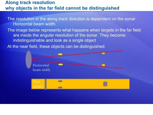 Seafloor Imagery - Sidescan and Backscatter