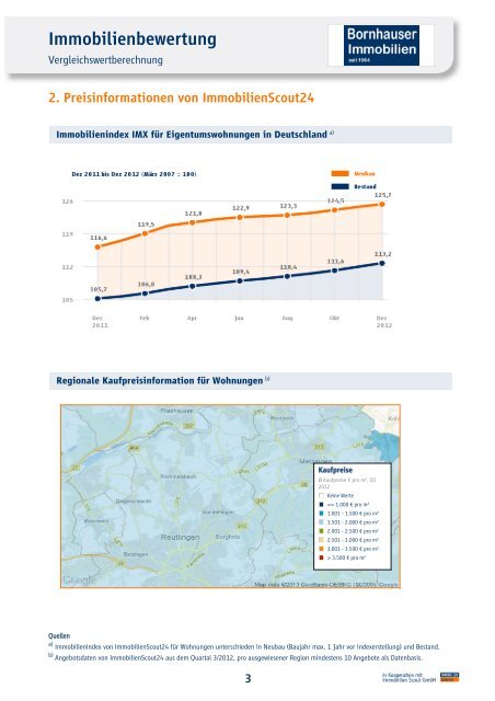 Immobilienbewertung - Bornhauser Immobilien Reutlingen