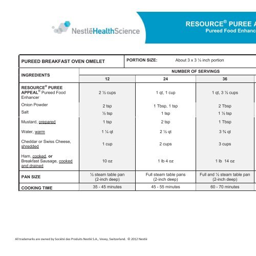 Breakfast Oven Omelet - Dysphagia-Diet