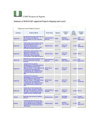 ICAM in Kenya.pdf - GRID Africa GeoPortal - UNEP