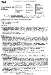 Consigned by Ms Sandra Russell (Agent) Young Generation ... - Goffs