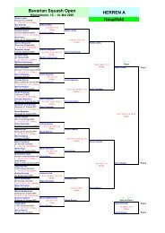 HERREN A Hauptfeld Bavarian Squash Open - SquashSite