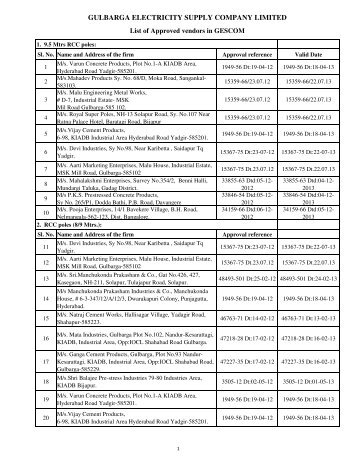 Vendor Approved List of GESCOM