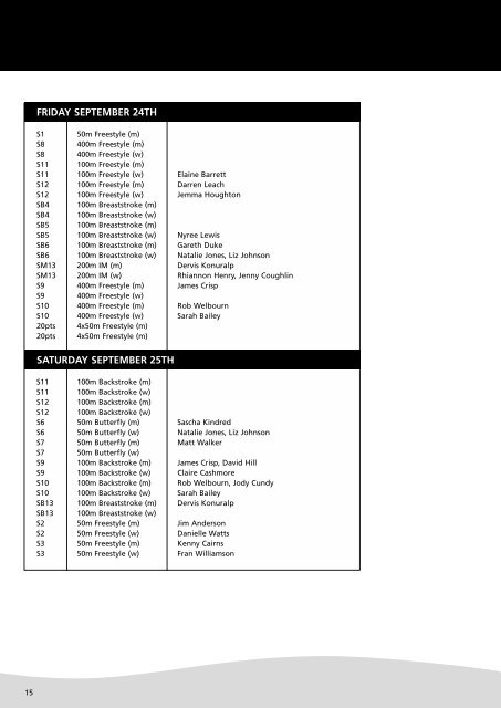 paralympics gb staff - sportcentric