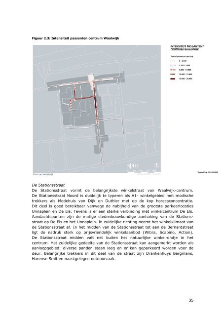 Analyse Detailhandelvisie Waalwijk - Gemeente Waalwijk