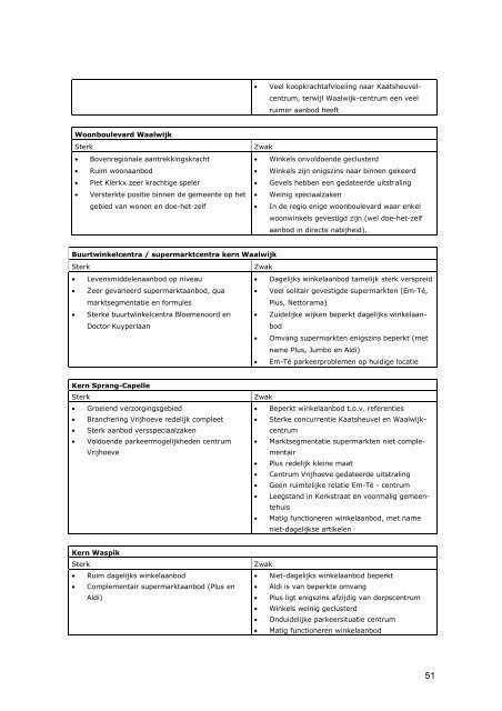 Analyse Detailhandelvisie Waalwijk - Gemeente Waalwijk