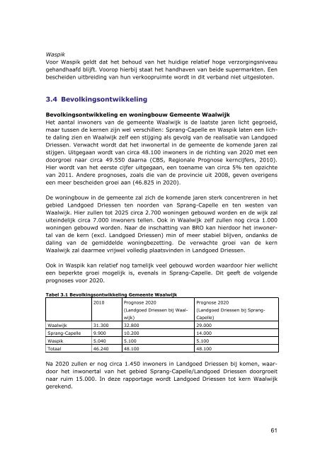 Analyse Detailhandelvisie Waalwijk - Gemeente Waalwijk