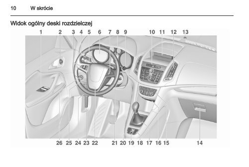 Opel Zafira Tourer 2013 â Instrukcja obsÅugi â Opel Polska