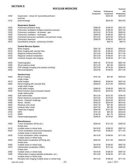 for uninsured services - Saskatchewan Medical Association