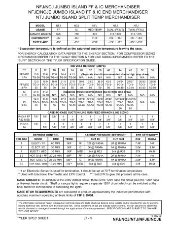 nfj/ncj jumbo island ff & ic merchandiser nfje/ncje ... - Hillphoenix