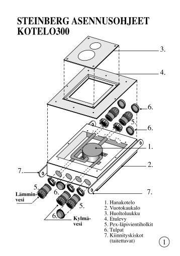 Asennusohje - Steinberg