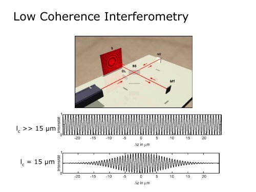 08a Optical Coherence Tomography (OCT) - 1. History 2011