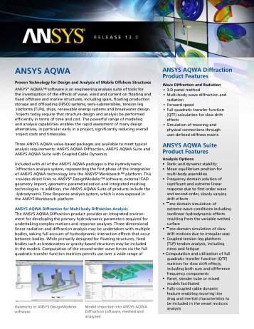 ANSYS AQWA - PhilonNet Engineering Solutions